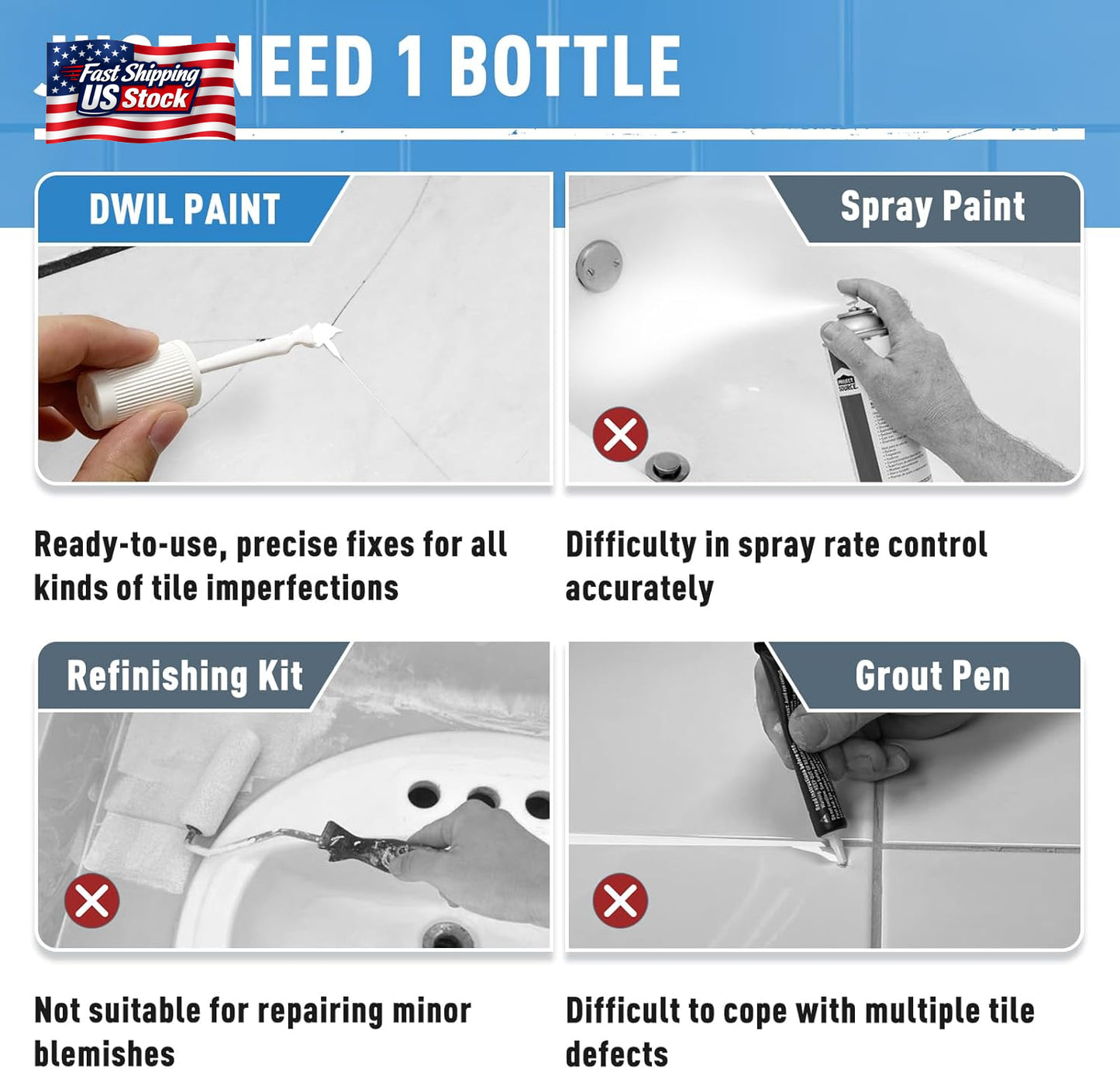 DWIL Tub and Tile Paint, White Touch up Paint for Porcelain, Scratches, Cracks A