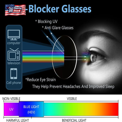 Blue Light Blocking Glasses, 2 Pack Blue Light Glasses Men, Blue Light Glasses W