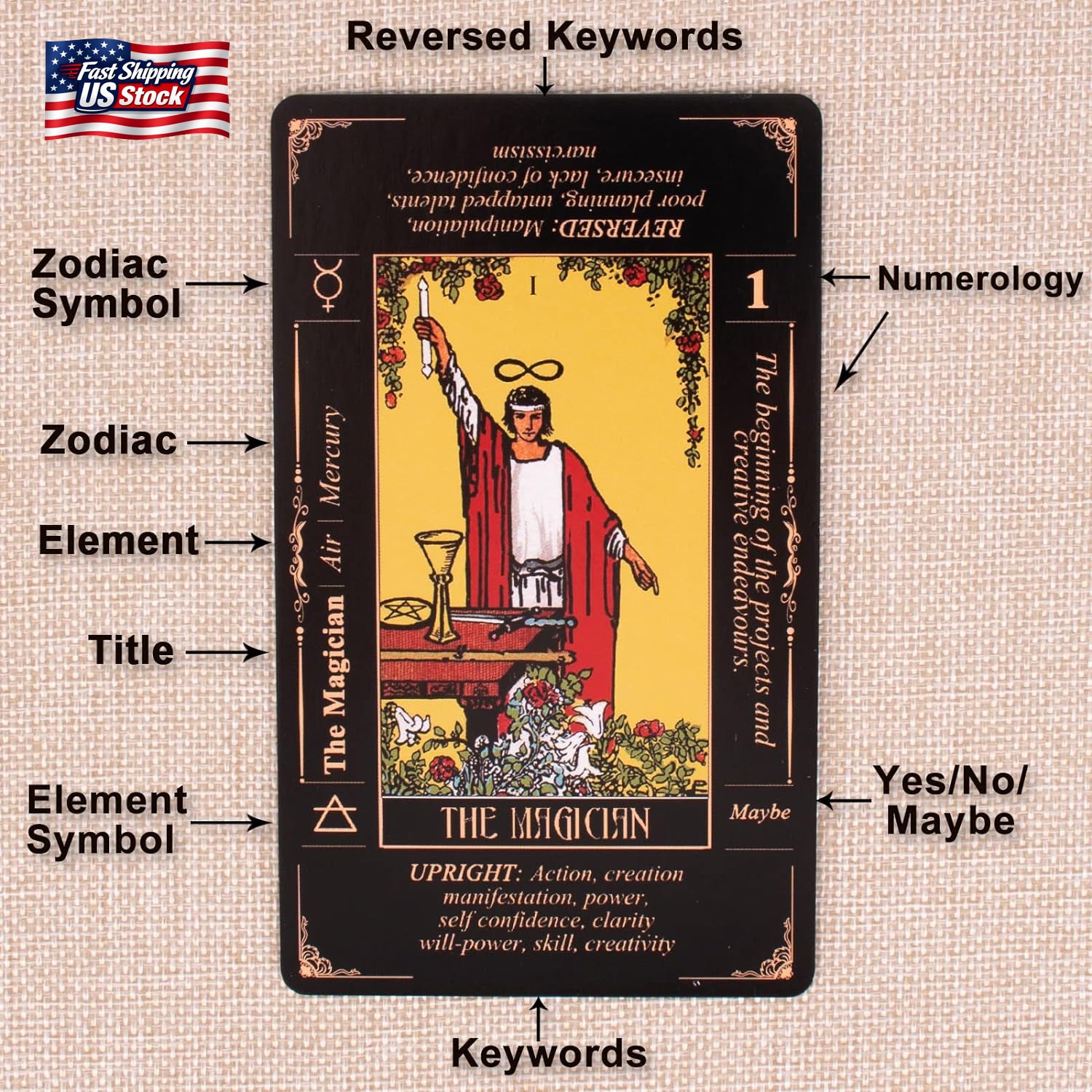 Tarot Cards for Beginners, Classic Tarot Deck with Meanings, Durable Cards With