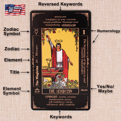 Tarot Cards for Beginners, Classic Tarot Deck with Meanings, Durable Cards With