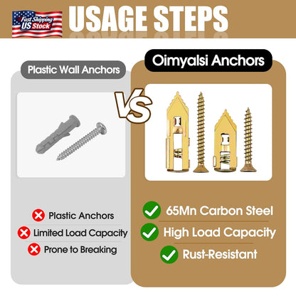 100 PCS Self Drilling Drywall Anchors with Screws – Heavy Duty Metal Expansion W