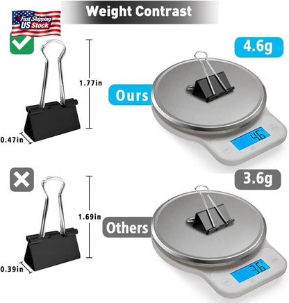 Binder Clips, 144 Pack, 1 Inch, Standard 25Mm, Black, Capacity 0.47 Inch, Metal