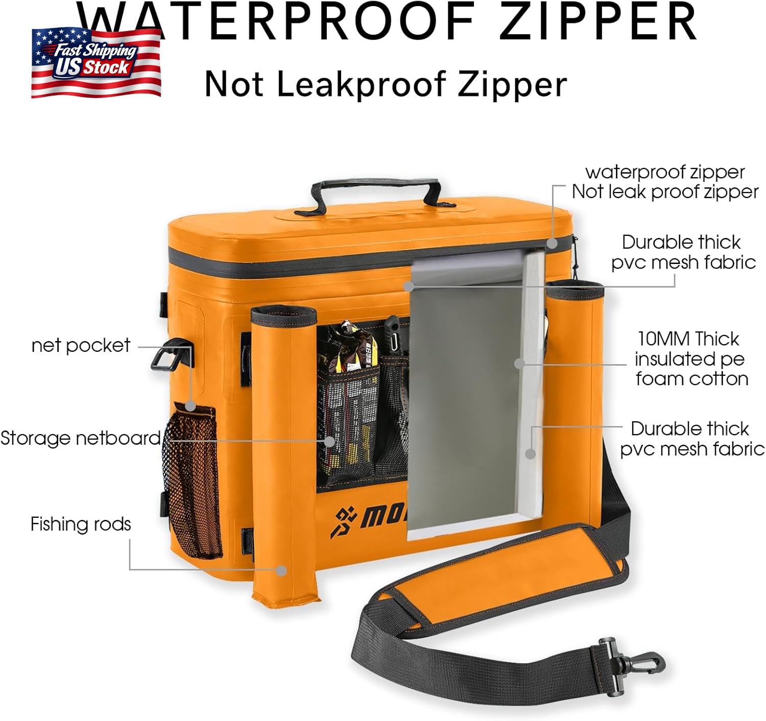 Kayak Cooler Bag Waterproof Seat Back Cooler Fishing Camping Ice Storage Bag