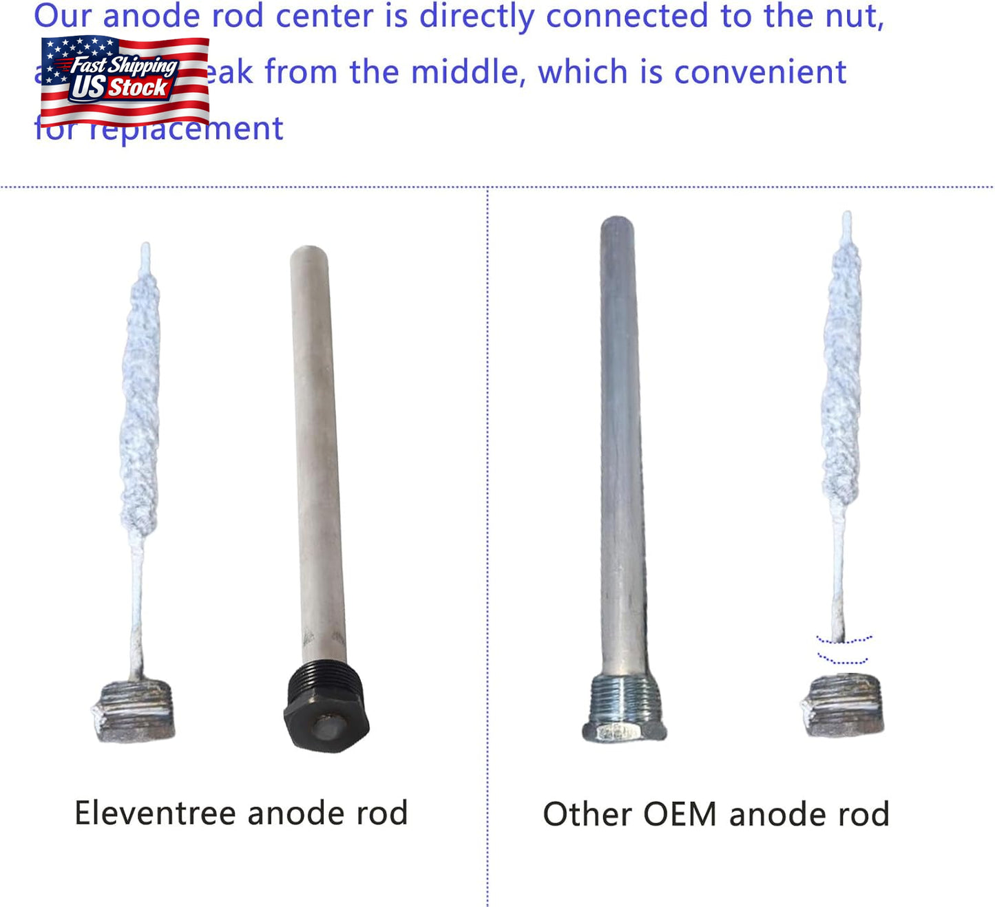 2 Pack RV Water Heater Anode Rods, Anode Rod for RV Hot Water Heaters,Replacemen