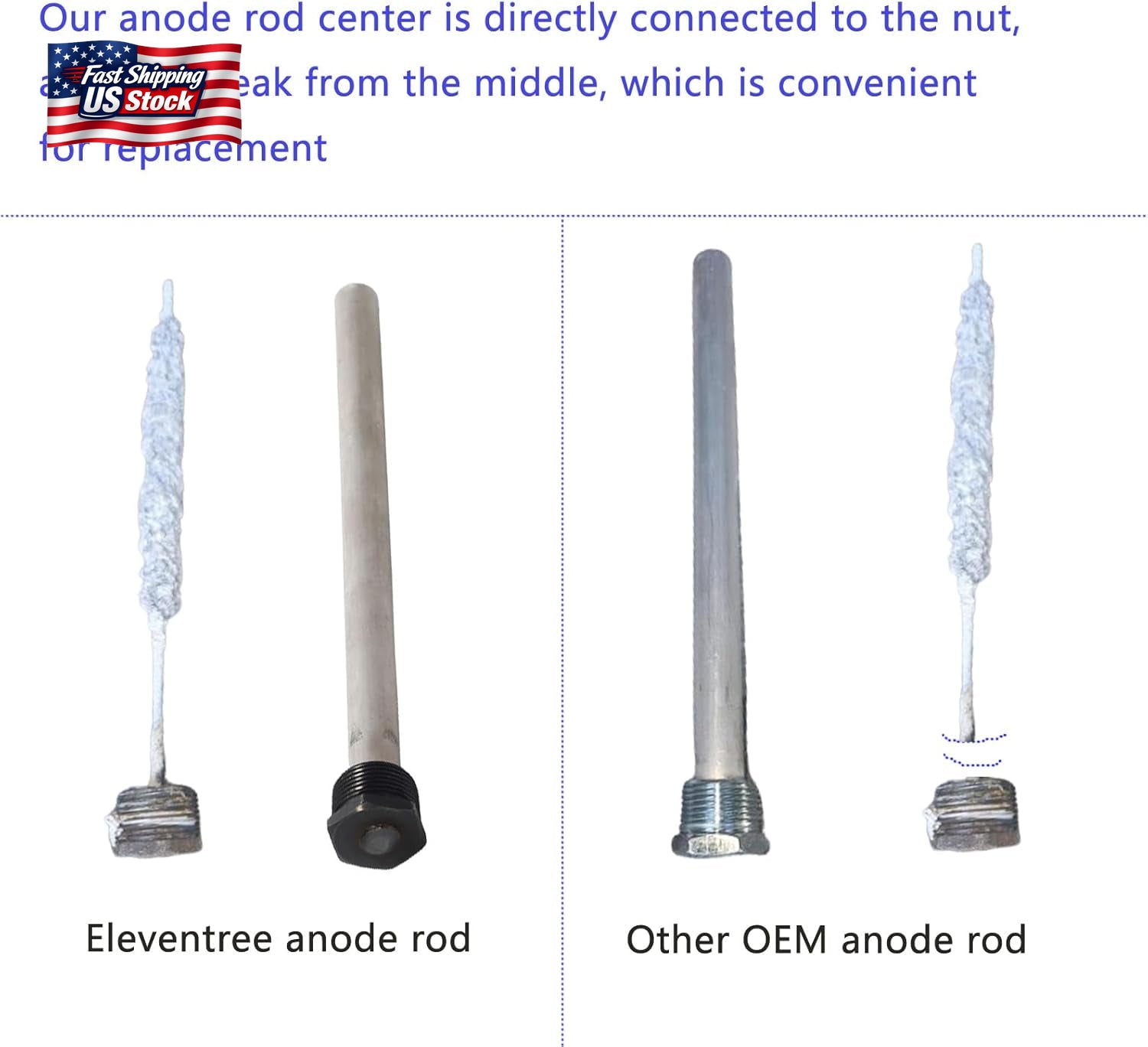 2 Pack RV Water Heater Anode Rods, Anode Rod for RV Hot Water Heaters,Replacemen
